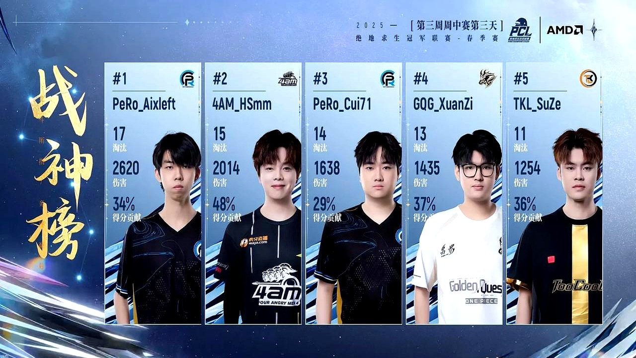 开云APP-包含BRO血洗C9，Meiko线上压制力十足强强对话全球总决赛，成为赛场最大亮点的词条