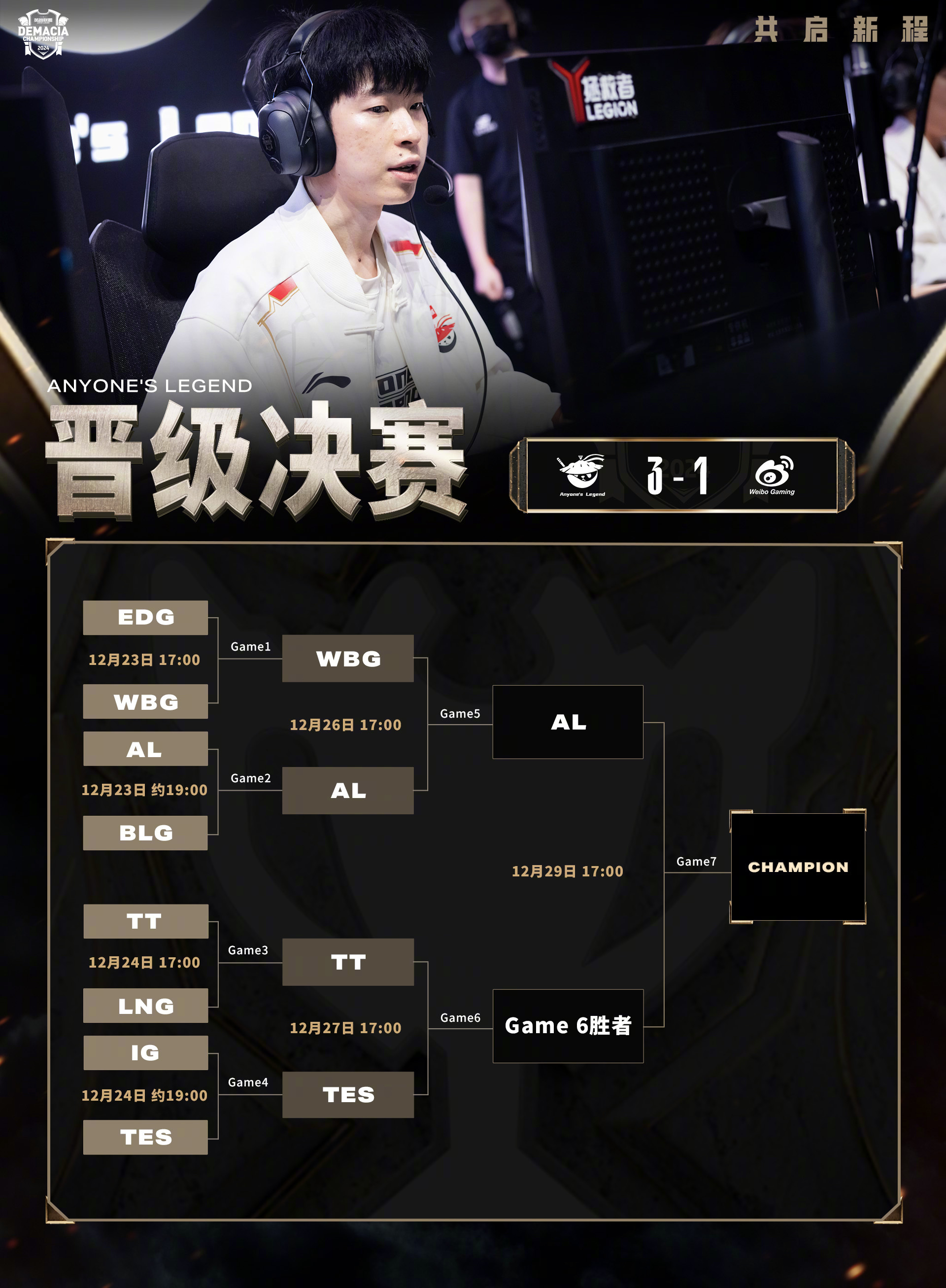 WBG碾压DK，Viper开启传奇时刻峡谷大战八强赛，技惊四座