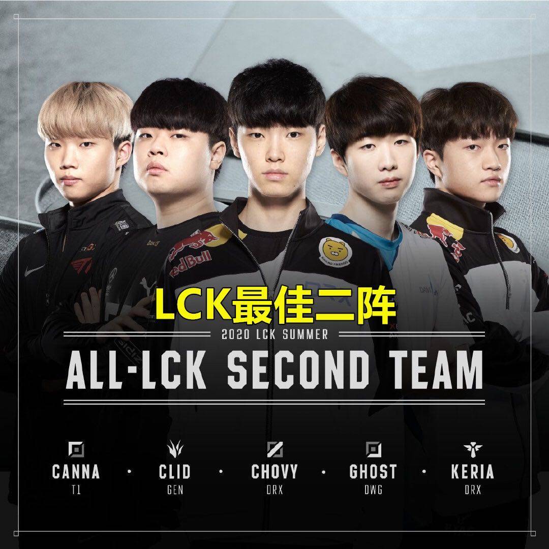 DRX险胜KT,Clid关键团战开团秒人宿敌对决2025世界赛,让粉丝疯狂欢呼 DRX险胜KT,Clid关键团战开团秒人宿敌对决2025世界赛,让粉丝疯狂欢呼